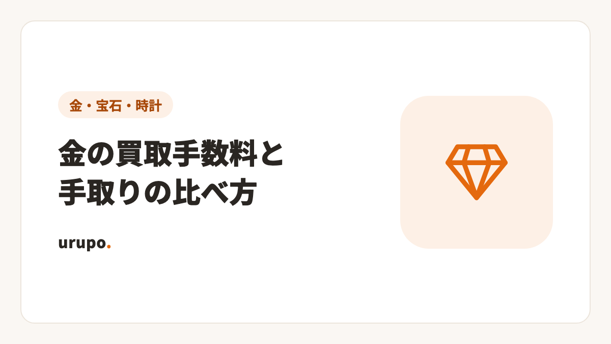 金の買取手数料の比較